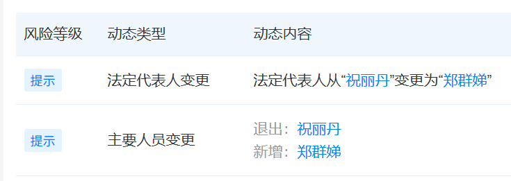 宗馥莉换“心腹” 第2张 宗馥莉换“心腹” 第2张
