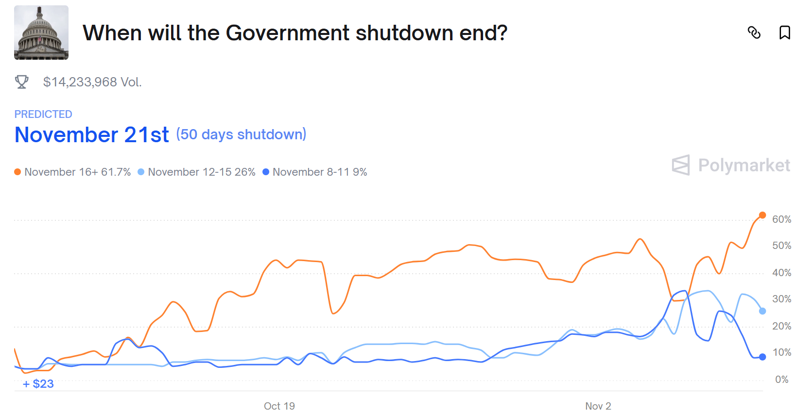 环球下周看点:巴菲特或将上演“最后一课” 中概股财报季揭幕 第1张 环球下周看点:巴菲特或将上演“最后一课” 中概股财报季揭幕 第1张