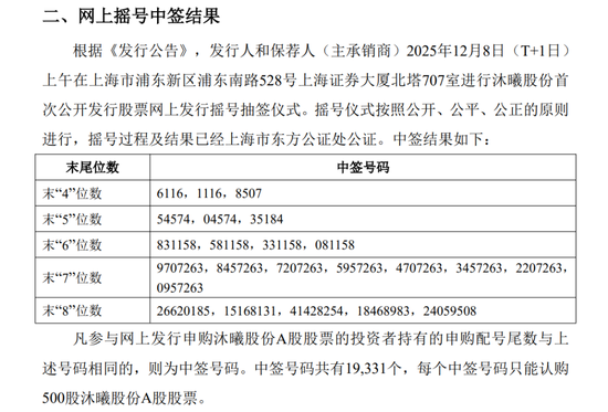 比摩尔线程还抢手,沐曦股份中签号揭晓 第1张 比摩尔线程还抢手,沐曦股份中签号揭晓 第1张