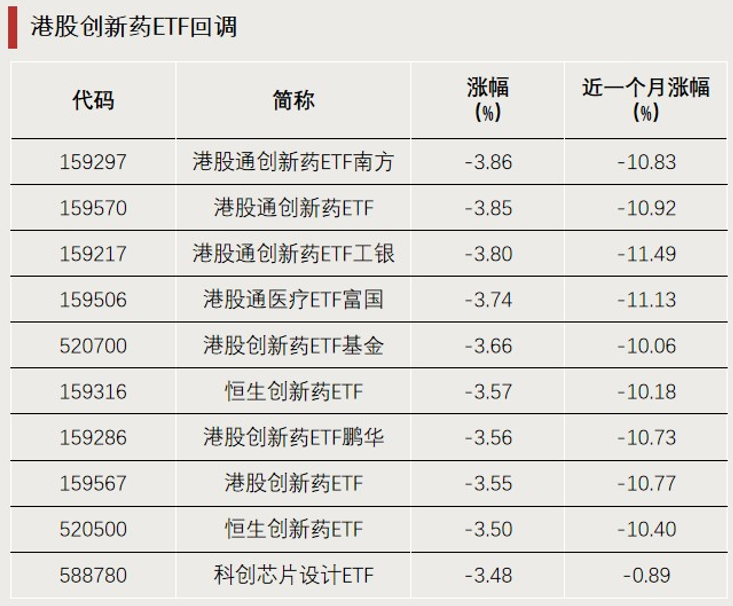 加仓,资金大幅涌入!增量资金或将集结 第2张 加仓,资金大幅涌入!增量资金或将集结 第2张