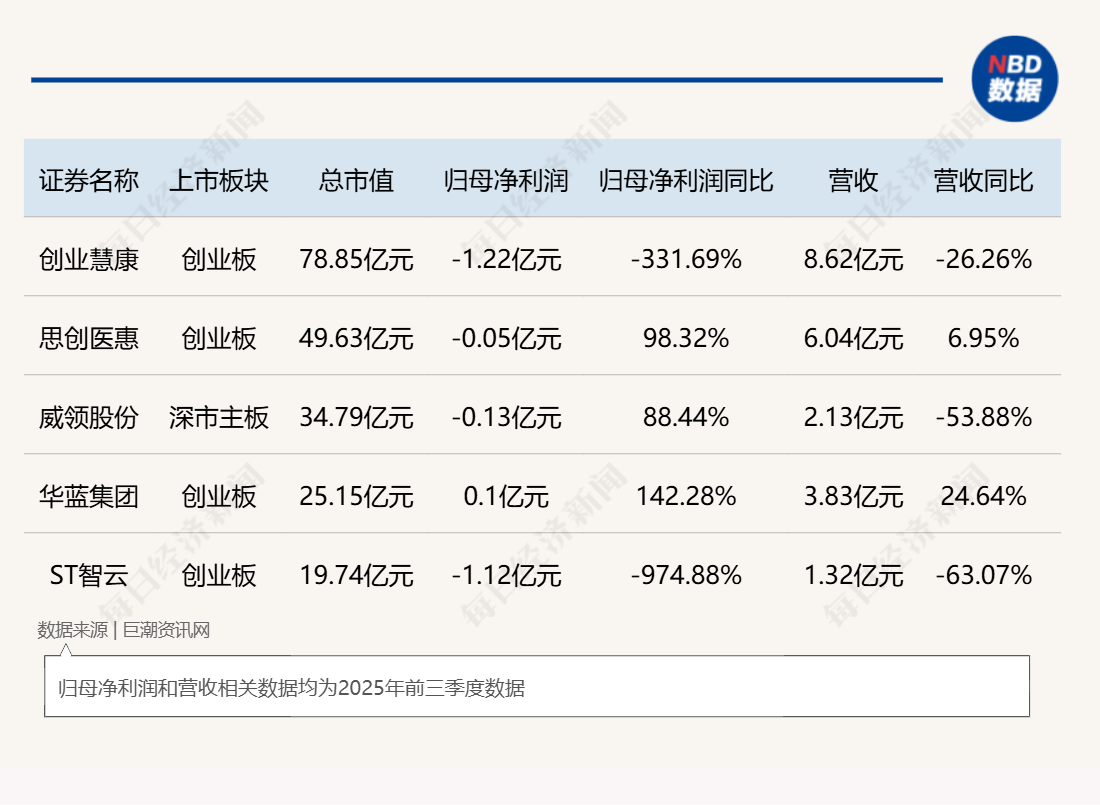 小比例转让+表决权安排:A股控制权交易新玩法密集涌现,监管新规是否暗藏变数? 第3张 小比例转让+表决权安排:A股控制权交易新玩法密集涌现,监管新规是否暗藏变数? 第3张