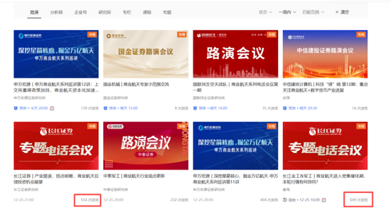 一周26场会!这个赛道大火,相关公司被调研 第1张 一周26场会!这个赛道大火,相关公司被调研 第1张