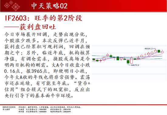 中天期货:商品指数重心下移 橡胶调整 第3张 中天期货:商品指数重心下移 橡胶调整 第3张