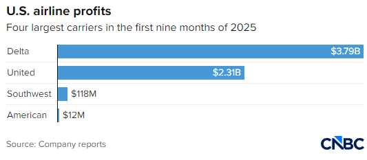 隔帘相争：2026年航空业客舱层级竞争为何愈演愈烈  第3张