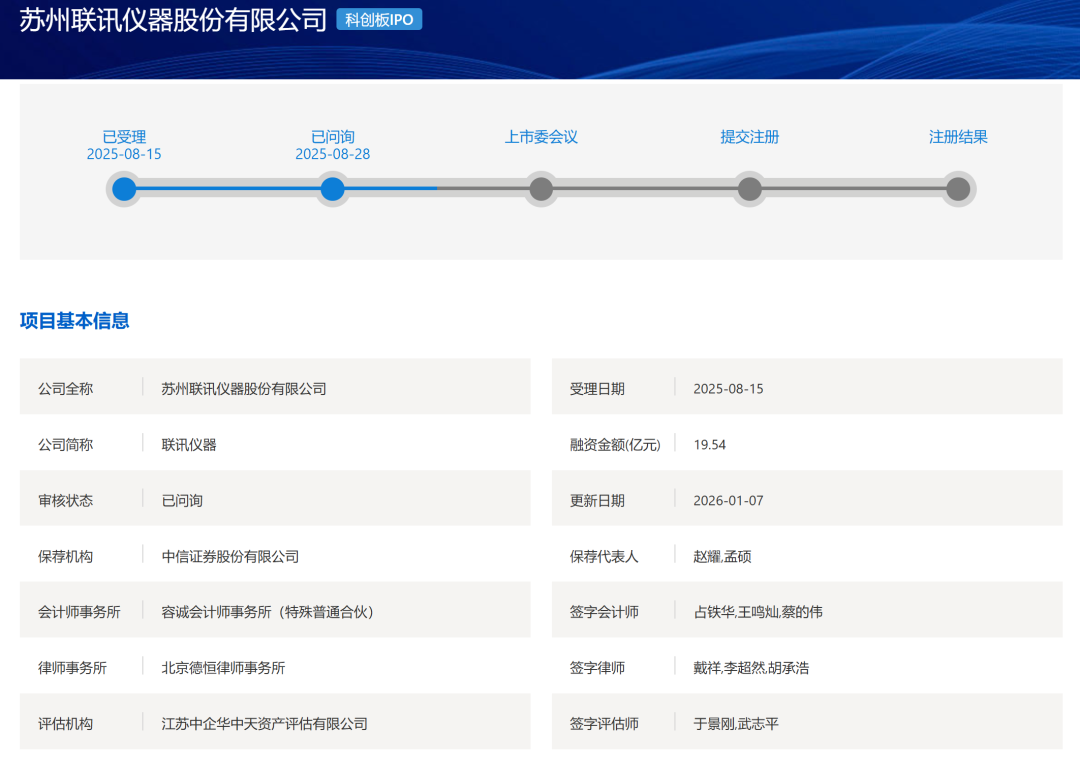 联讯仪器科创板IPO:深度绑定头部客户 构建高粘性产业生态 第1张 联讯仪器科创板IPO:深度绑定头部客户 构建高粘性产业生态 第1张