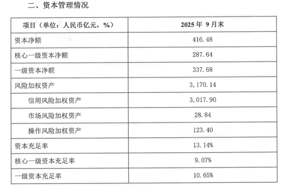 华润银行海选的行长就位，钱曦忙着补短板  第1张