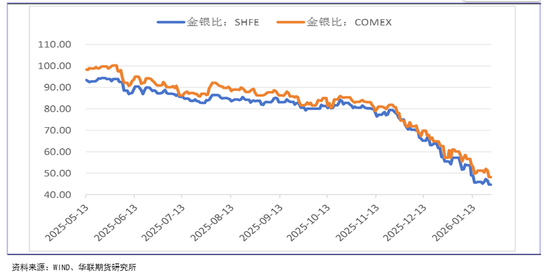 疯涨、停牌、限仓！白银暴涨14% 投资者“跑步入场”  第1张