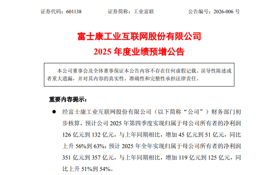 净利润增超50%,万亿AI大牛股,却遭机构“看空”! 第2张 净利润增超50%,万亿AI大牛股,却遭机构“看空”! 第2张