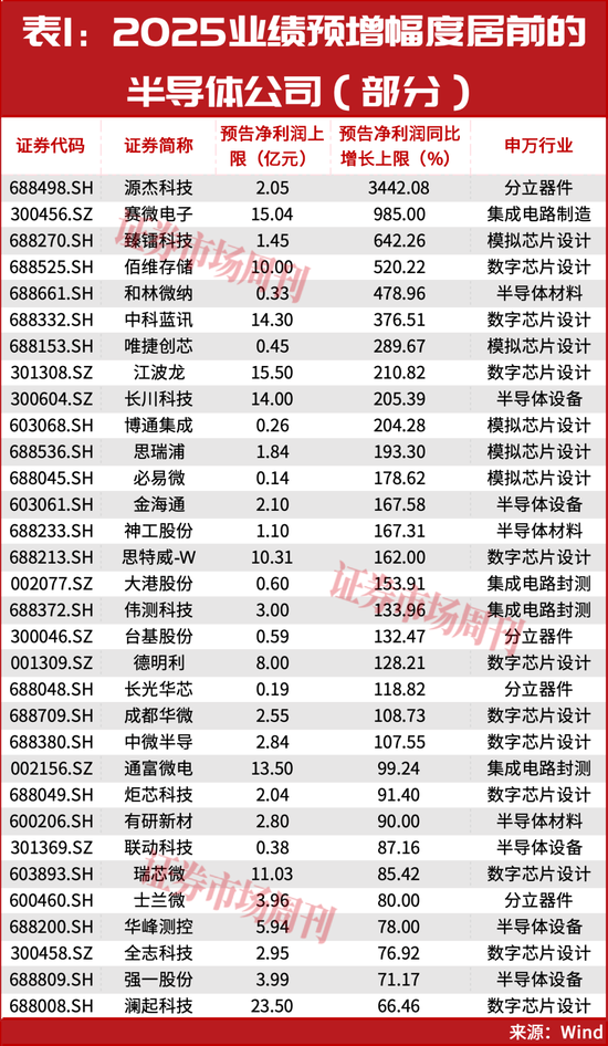 突发!国家队出手了! 第1张 突发!国家队出手了! 第1张