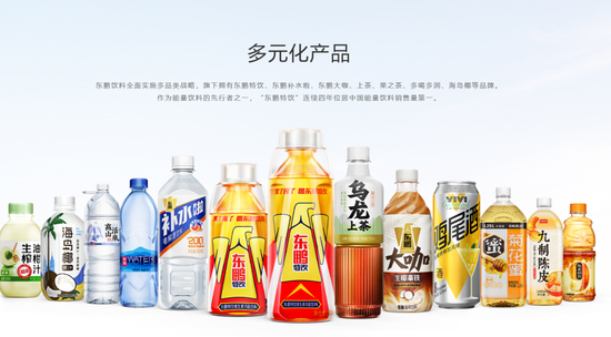 东鹏饮料成功登陆港交所：募资超百亿市值超千亿 中国能量饮料市场第一  第4张