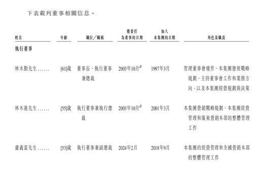 东鹏饮料成功登陆港交所：募资超百亿市值超千亿 中国能量饮料市场第一  第13张