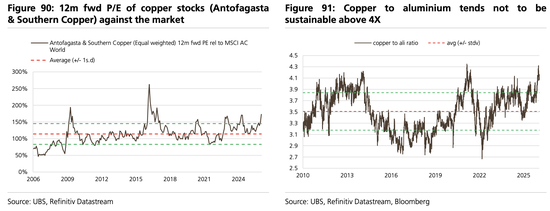 美股“先疯涨后崩盘”?美债破5%、科技输给医药…2026这“十大意外”恐颠覆市场 第16张 美股“先疯涨后崩盘”?美债破5%、科技输给医药…2026这“十大意外”恐颠覆市场 第16张