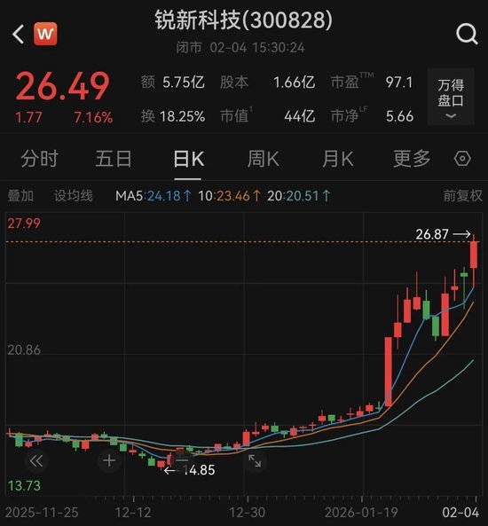 筹划重大资产重组!明起停牌 第2张 筹划重大资产重组!明起停牌 第2张