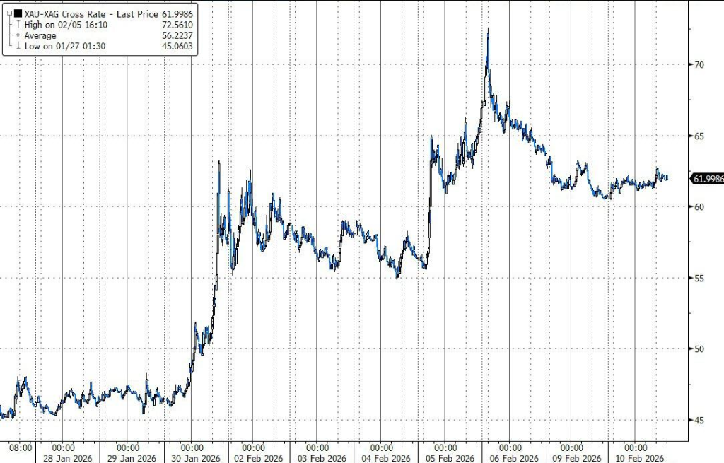 国际银价趋稳之际，中国白银现货仍趋紧：上期所近月合约创纪录升水  第3张