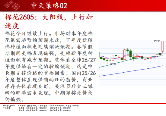 中天期货:商品指数开门红 原油高开低走  第9张