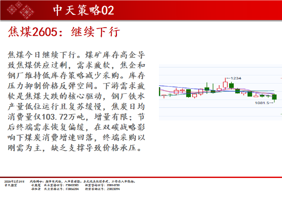 中天期货:商品指数开门红 原油高开低走  第13张