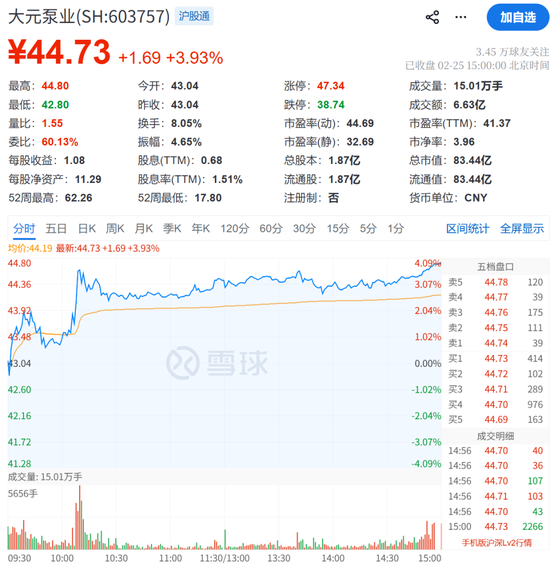 突传噩耗!603757,创始人不幸逝世 第3张 突传噩耗!603757,创始人不幸逝世 第3张