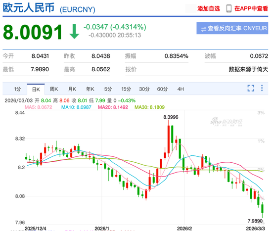 秩序崩了，人民币变了  第5张