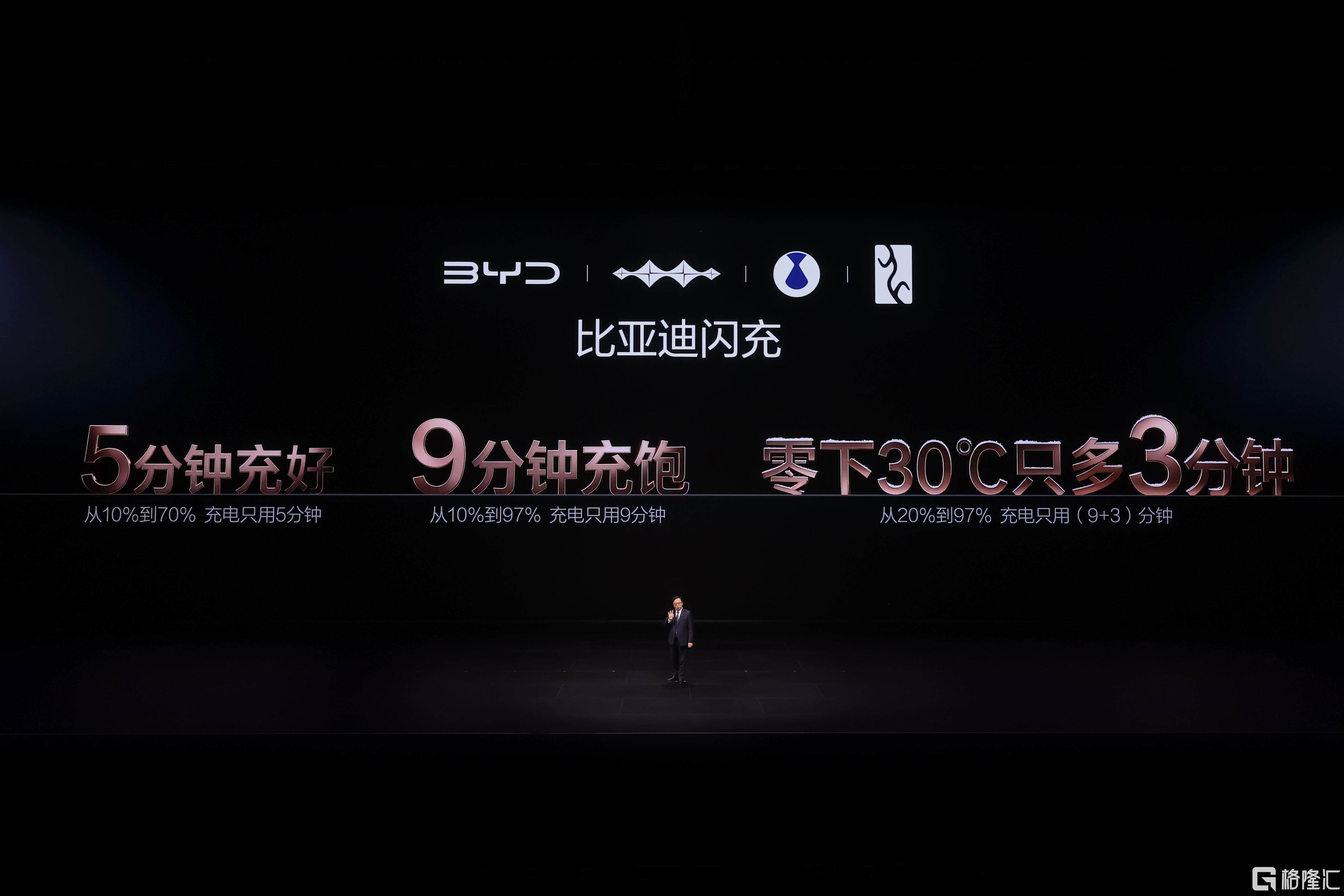 电动化上半场完美收官：比亚迪发布第二代刀片电池及闪充技术  第3张