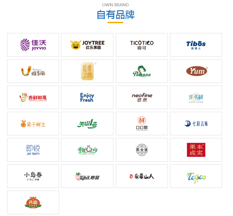 百果园亏了，洪九退了，联想控股却砸16亿“抄底”水果赛道？是接盘侠还是破局者？  第1张