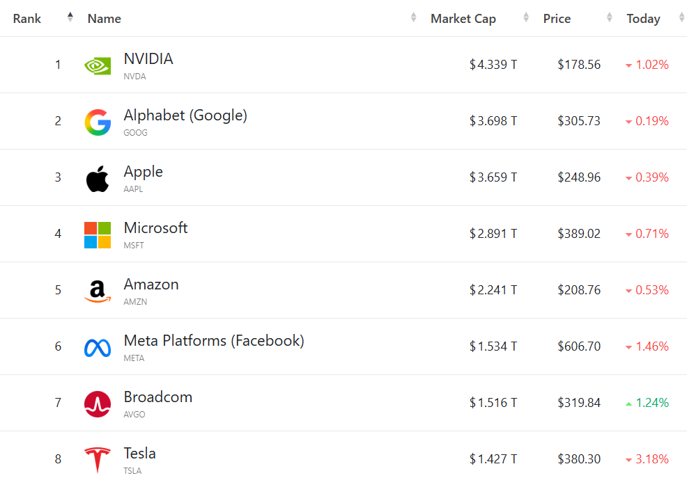 美股光通信股大涨，存储概念逆势走强  第3张