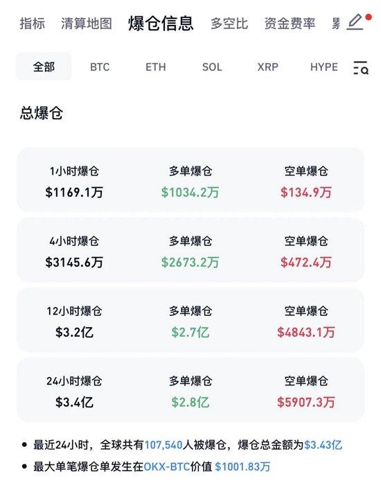 周末,全线大跌!伊朗武装部队:已由防御转向进攻,特朗普团队已密谋“和谈” 第2张 周末,全线大跌!伊朗武装部队:已由防御转向进攻,特朗普团队已密谋“和谈” 第2张