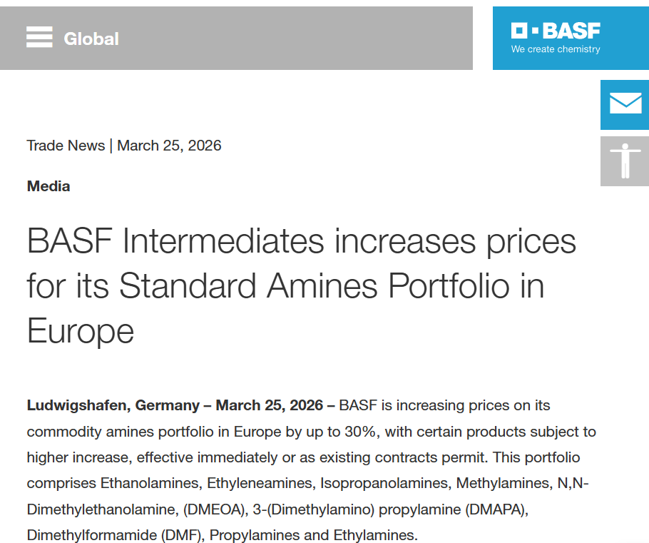 化工巨头巴斯夫发布第五份涨价公告,基础胺类涨幅可达30% 第1张 化工巨头巴斯夫发布第五份涨价公告,基础胺类涨幅可达30% 第1张